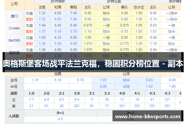 奥格斯堡客场战平法兰克福，稳固积分榜位置 - 副本